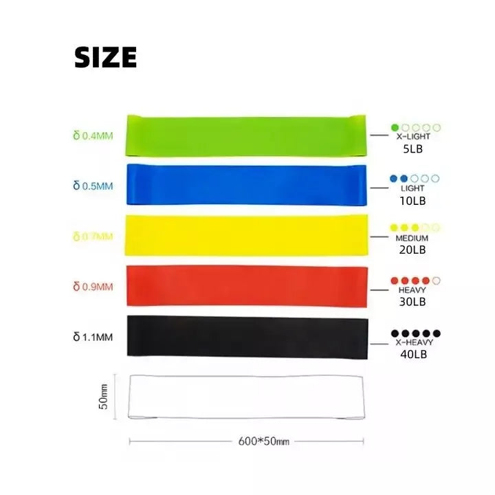 Resistance Bands - Full Set