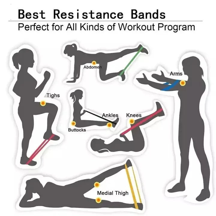 Resistance Bands - Full Set